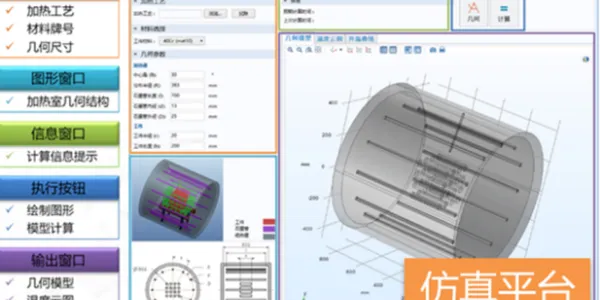 Automated surface area calculation for various components