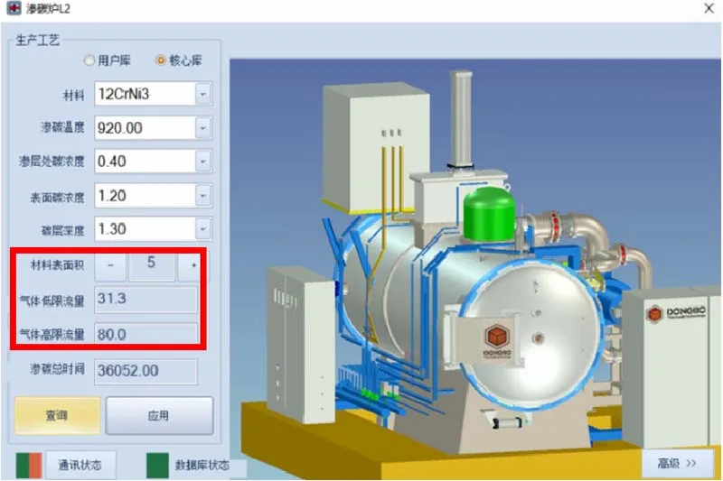 Vacuum Furnace Control System